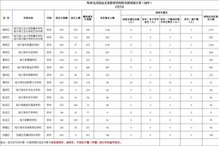 RMC：雷恩不愿为马蒂奇离队提供便利，他仍可能留队至明夏