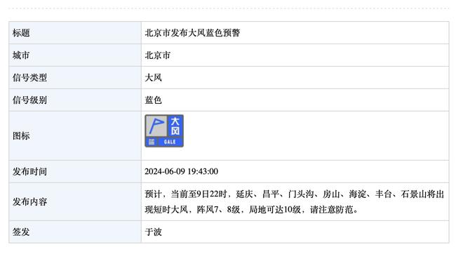 小里弗斯：小萨肯定会进最佳阵容 他面对浓眉&唐斯都打出了统治力